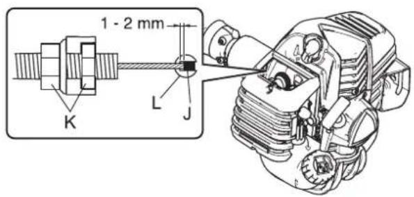 Shindaiwa T302TS - ATTENTION - 1