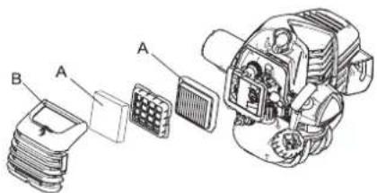 Shindaiwa T302TS - Limpieza del filtro de aire - 1