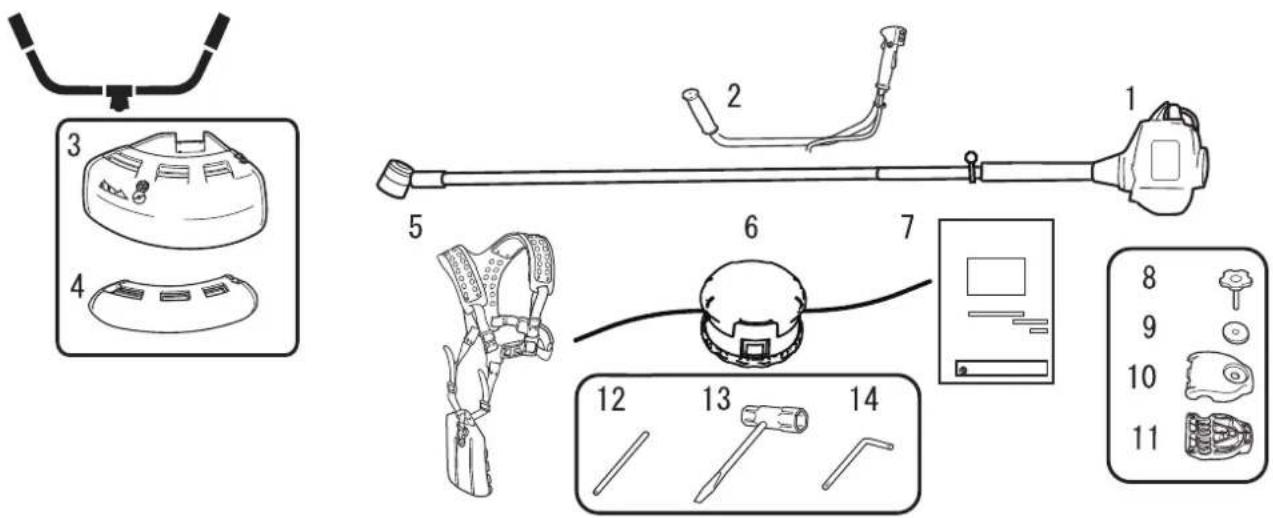 Shindaiwa T302TS - Contenu de l'emballage - 2