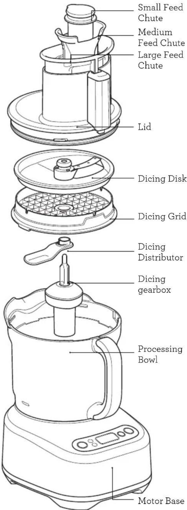 Small Feed Chute Medium Feed Chute Large Feed Chute Lid Dicing Disk Dicing Grid Dicing Distributor Dicing gearbox Processing Bowl Motor Base
