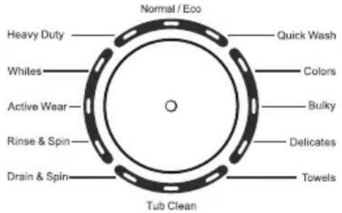 INSIGNIA NSTWM35W1 - Étape 4 : Sélection du programme de lavage approprié et des options pour la charge - 1