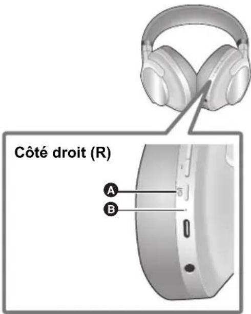 PANASONIC EAHA800 - ■ Mise hors marche - 1