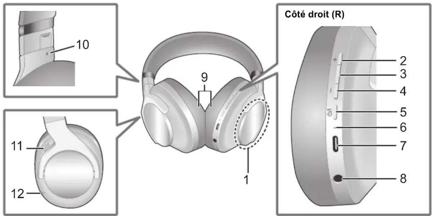 PANASONIC EAHA800 - Nom des pièces - 1