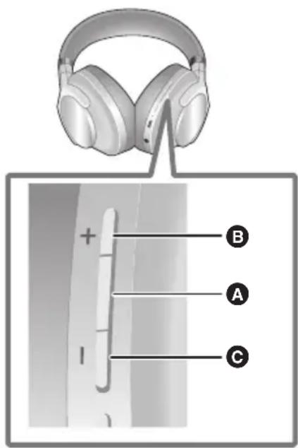 PANASONIC EAHA800 - (Exemple de fonctionnement) - 1