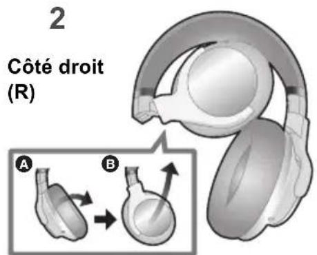PANASONIC EAHA800 - Rangement de l'appareil - 2