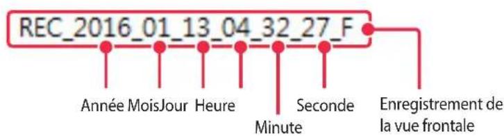 Thinkware X350 - 2-3. Fichiers enregistrés - 1