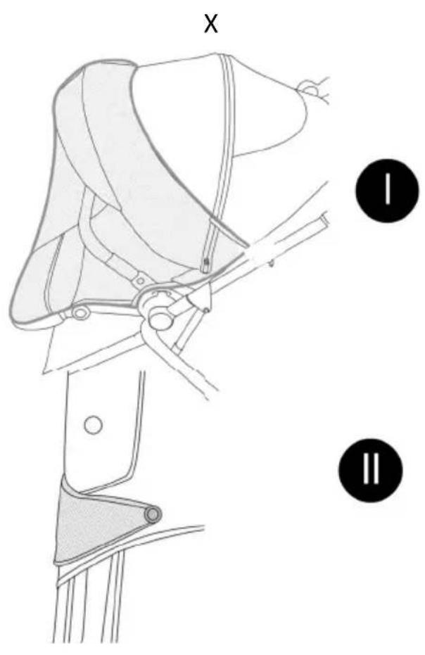 Kindercraft YOXI - 38