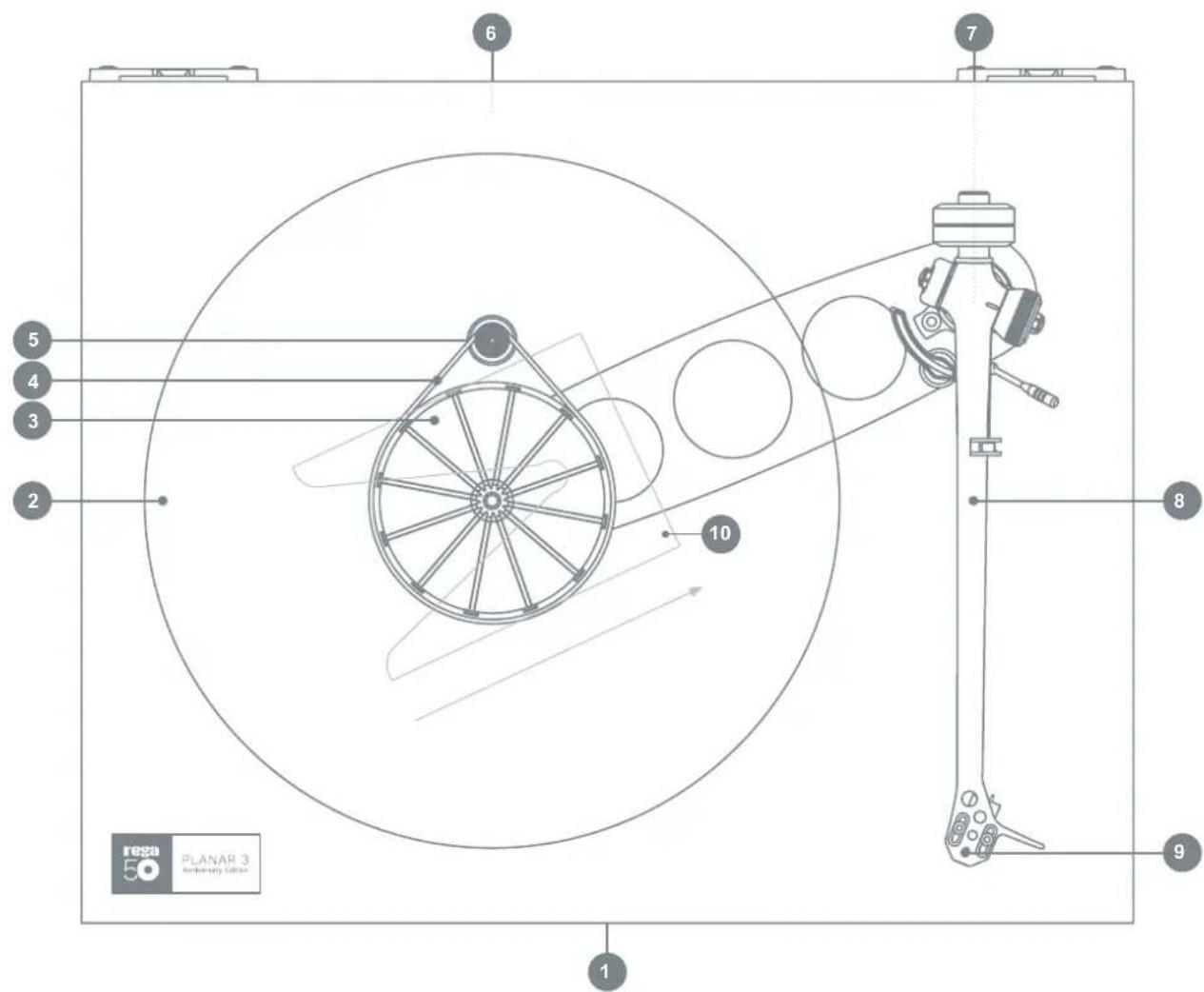 REGA Planar 3 50th Anniversary Edition - Rozpakowywanie gramofonu - 1