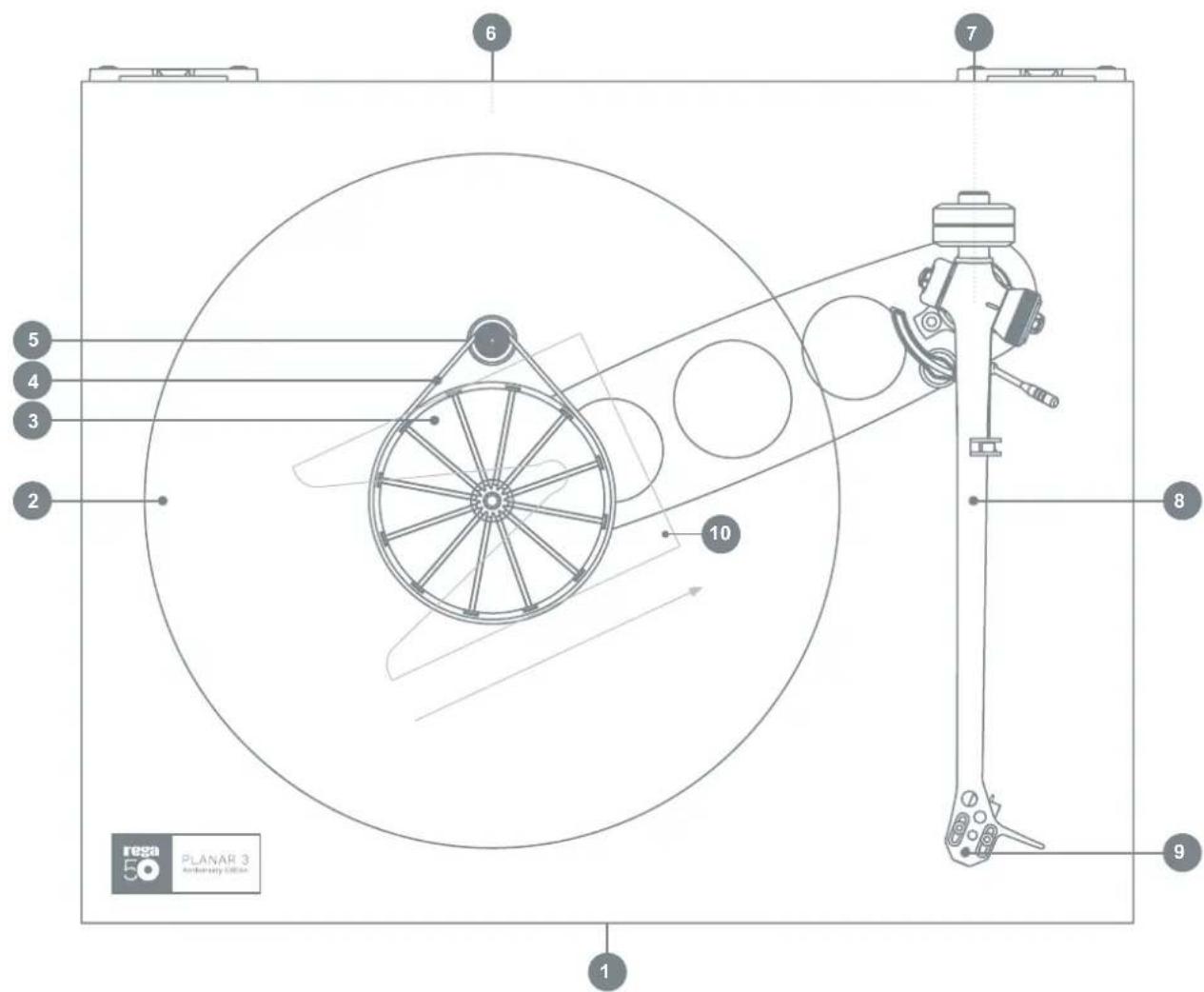 REGA Planar 3 50th Anniversary Edition - Desempaquetareltocadiscos - 1
