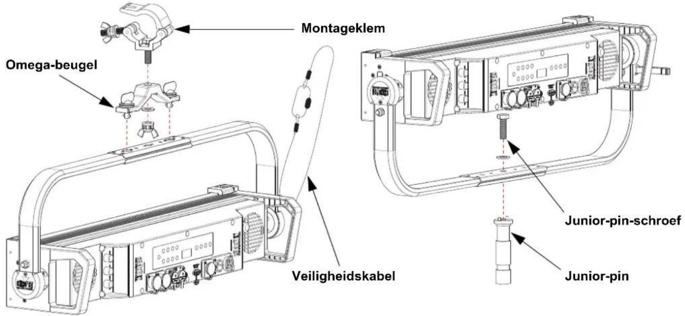 Chauvet onAir Panel 3 IP - Montage - 1