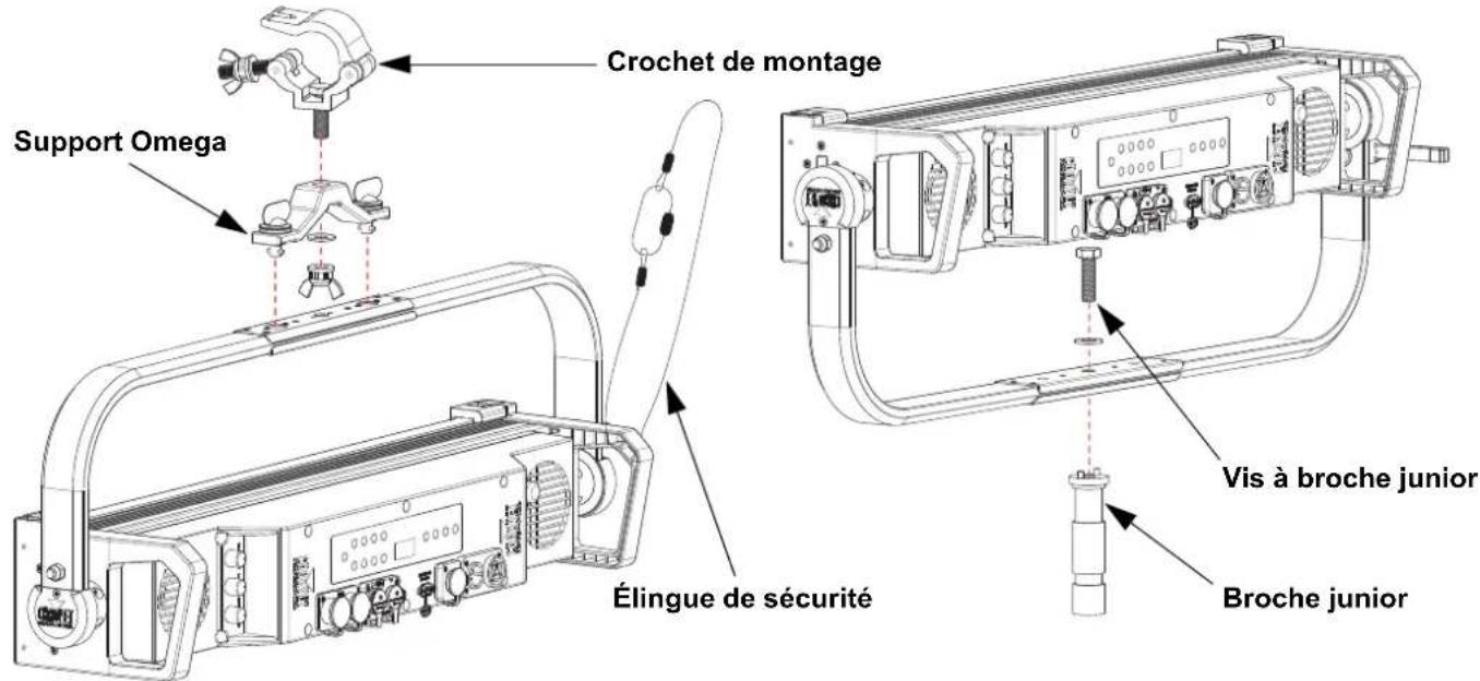 Chauvet onAir Panel 3 IP - Installation - 1