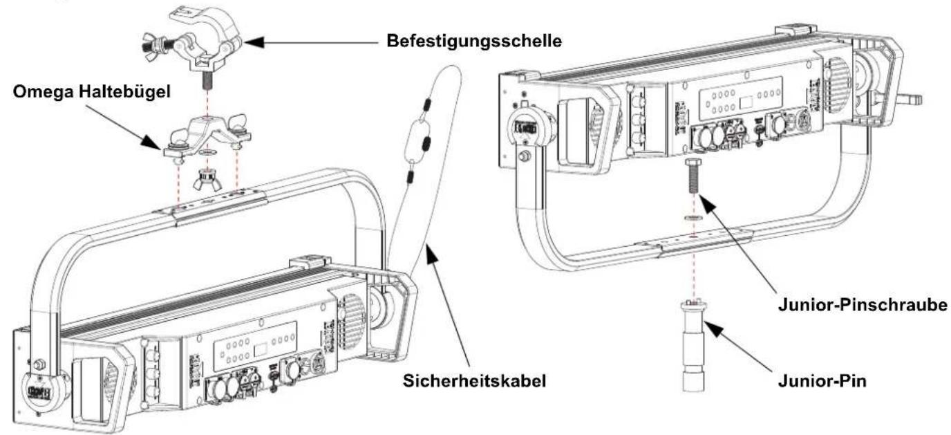 Chauvet onAir Panel 3 IP - Montage - 1