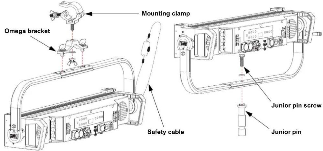 Chauvet onAir Panel 3 IP - Mounting - 1