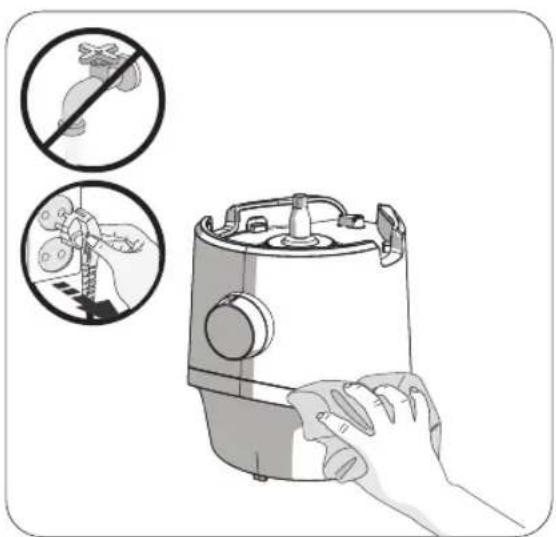 Sana 878 - 11. Disassembly and cleaning - 2