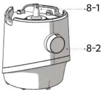 Sana 878 - 13. Parts list - 8