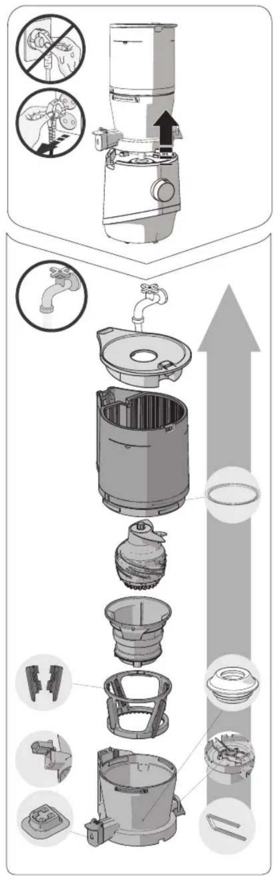 Sana 878 - 11. Disassembly and cleaning - 1