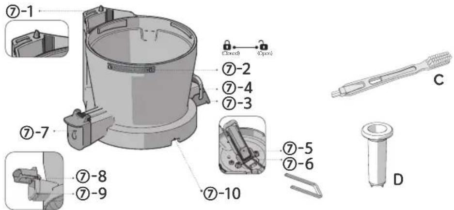 Sana 878 - 13. Parts list - 7