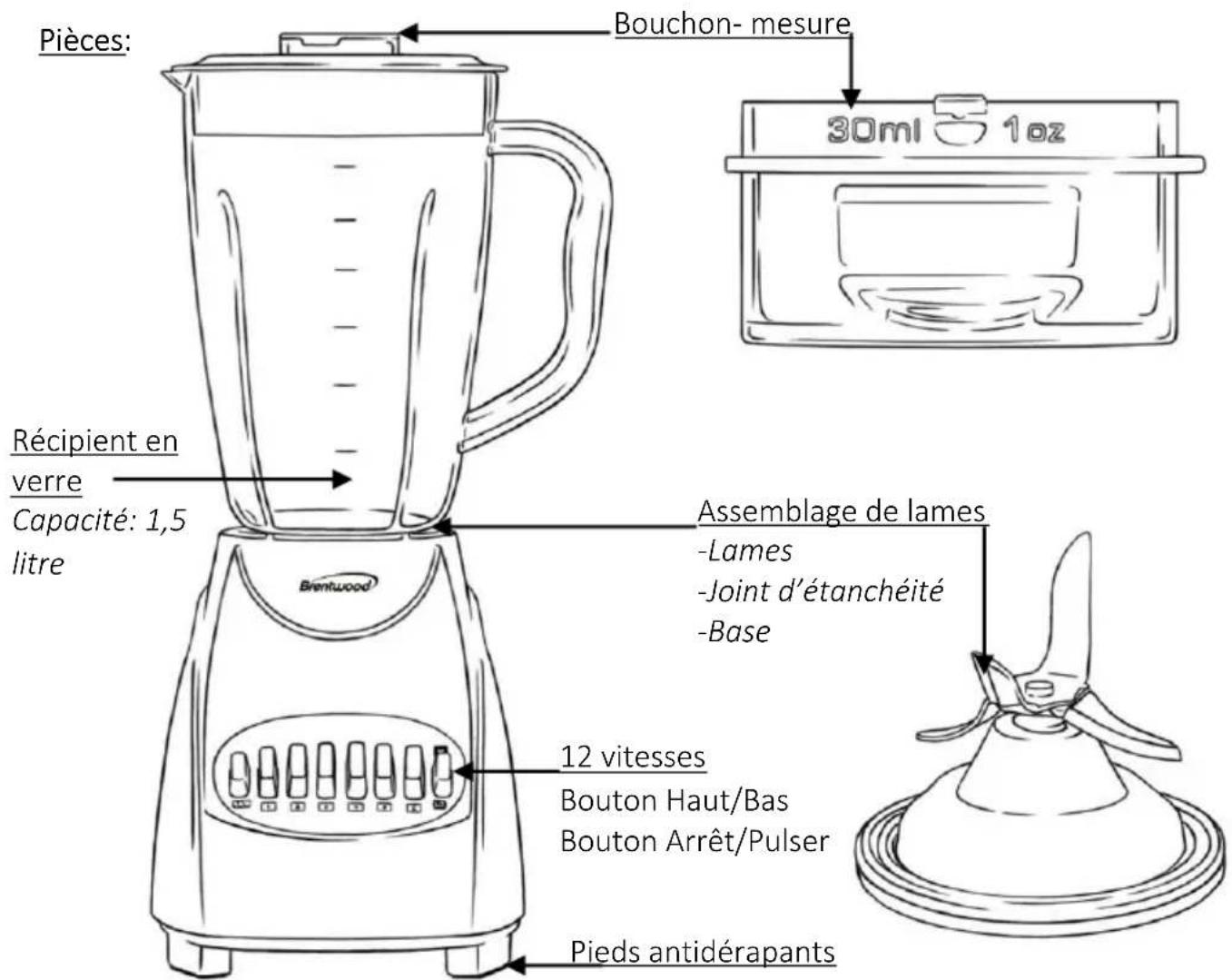 Brentwood JB920R - À TITRE DE RÉFÉRENCE - 1