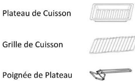 Brentwood AF2400SI - Noms des Parties Principales - 1