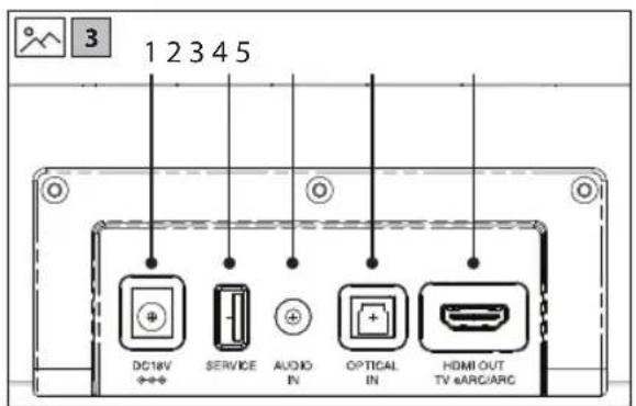 SHARP HTSB700 - Bluetooth® - 6