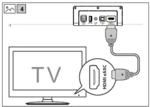 SHARP HTSB700 - Bluetooth® - 2