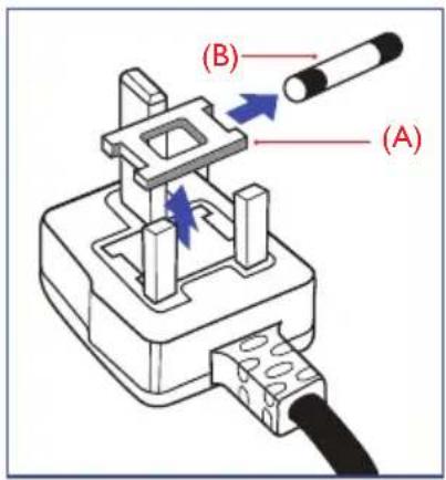 PHILIPS 24E1N1300AE - Important: - 1