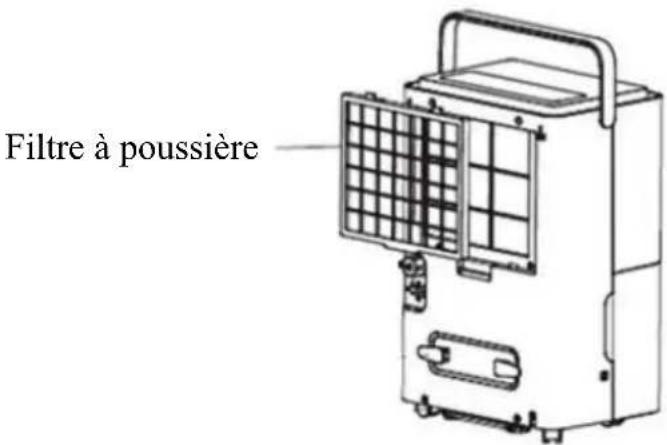 Be Cool BC20LEF2301 - Nettoyage du filtre à poussière - 1