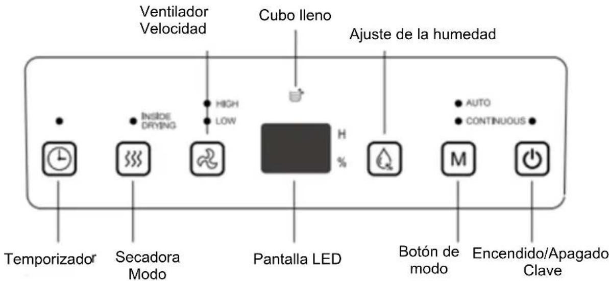 Be Cool BC20LEF2301 - FUNCIONES - 1