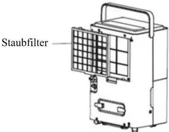 Be Cool BC20LEF2301 - Reinigen des Staubfilters - 1