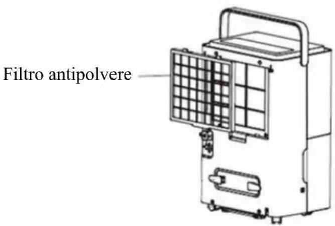 Be Cool BC20LEF2301 - Pulizia del filtro antipolvere - 1