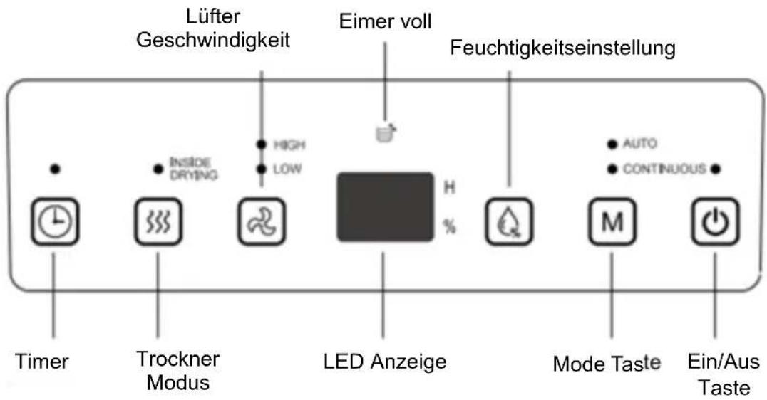 Be Cool BC20LEF2301 - FUNKTIONEN - 1