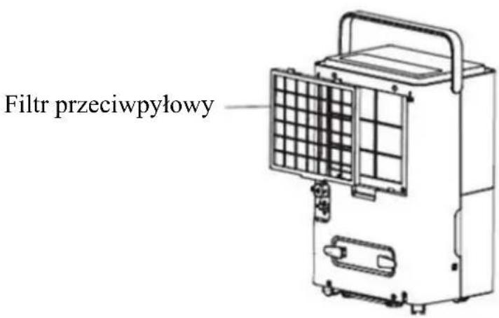 Be Cool BC20LEF2301 - Czyszczenie filtra przeciwpyłowego - 1