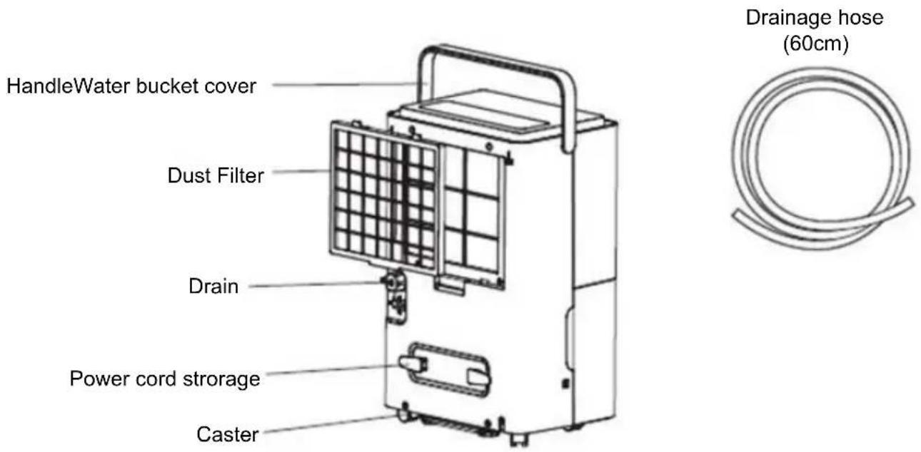 Be Cool BC20LEF2301 - DESCRIPTION OF THE UNIT - 2
