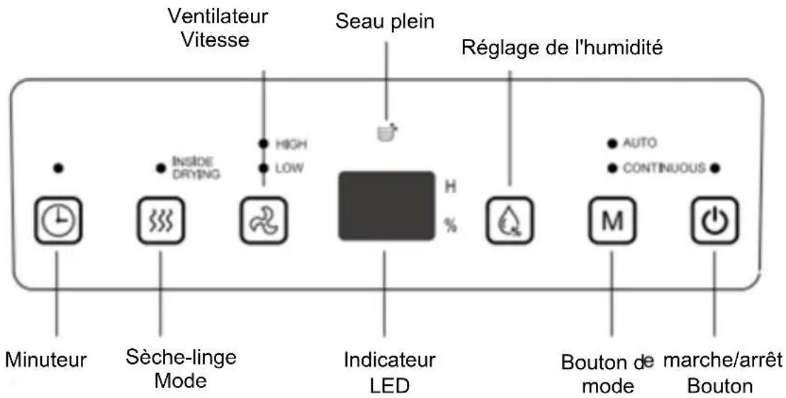 Be Cool BC20LEF2301 - FONCTIONS - 1