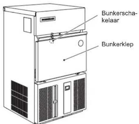 Hoshizaki IM65NEHC - TOEBEHOREN - 9