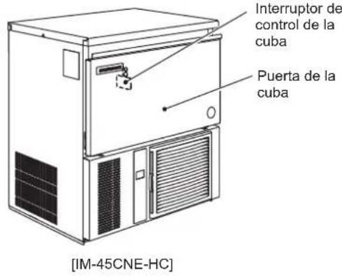 Hoshizaki IM65NEHC - CONSTRUCCION - 2