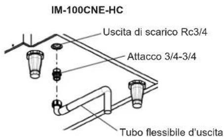 Hoshizaki IM65NEHC - AVVERTENZA - 7