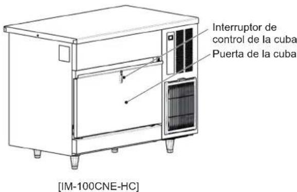 Hoshizaki IM65NEHC - CONSTRUCCION - 3