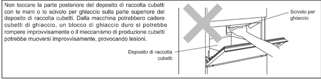 Hoshizaki IM65NEHC - ISTRUZIONI DI FUNZIONAMENTO - 1