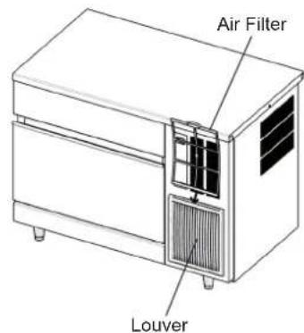 Hoshizaki IM65NEHC - NOTICE - 3