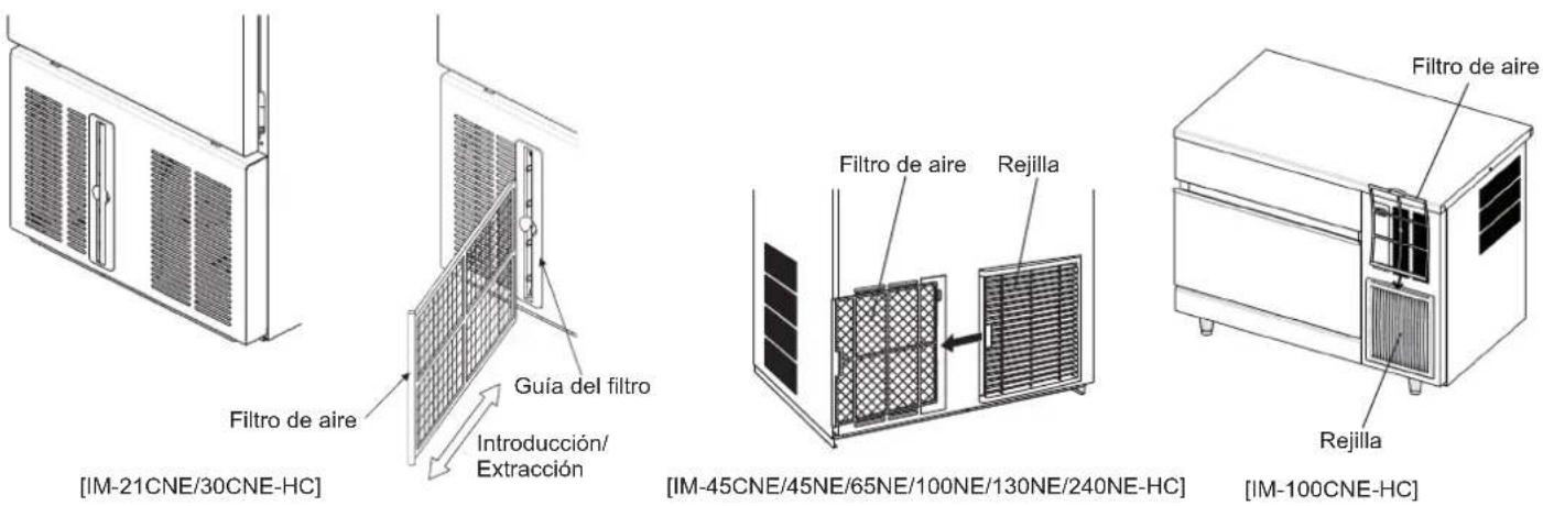Hoshizaki IM65NEHC - AVISO - 1