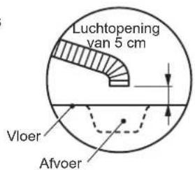 Hoshizaki IM65NEHC - WAARSCHUWING - 1