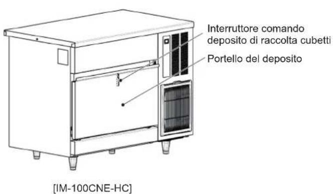 Hoshizaki IM65NEHC - DISIMBALLAGGIO - 3