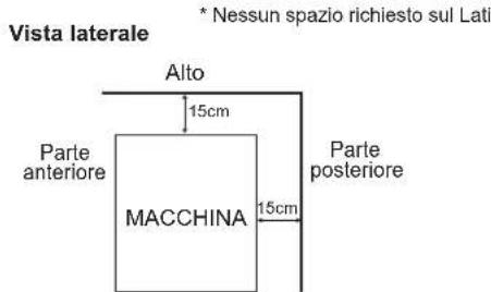 Hoshizaki IM65NEHC - DISIMBALLAGGIO - 4