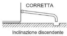 Hoshizaki IM65NEHC - AVVERTENZA - 2