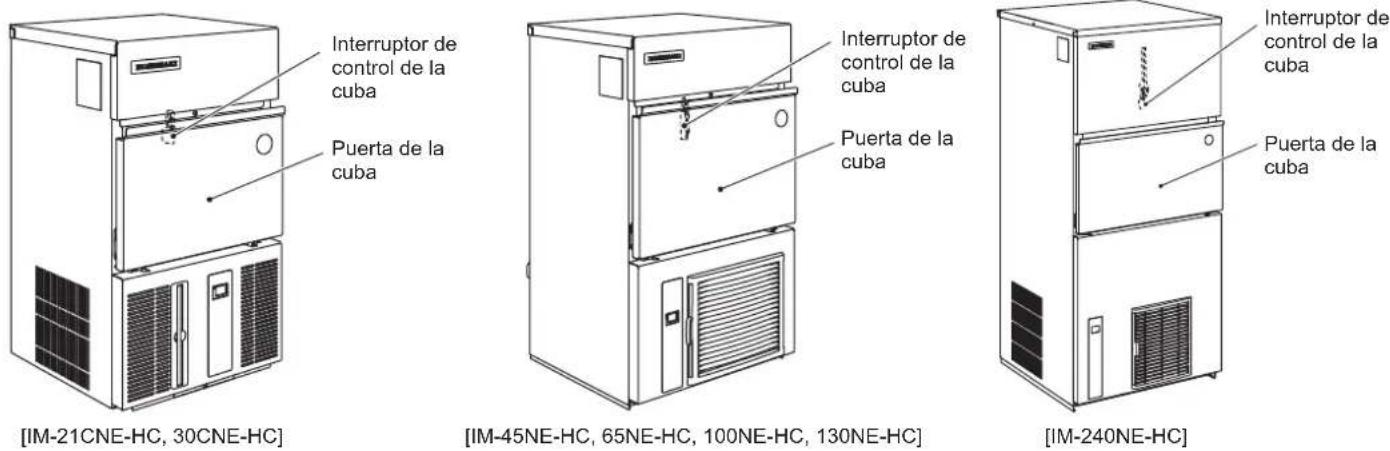 Hoshizaki IM65NEHC - CONSTRUCCION - 1