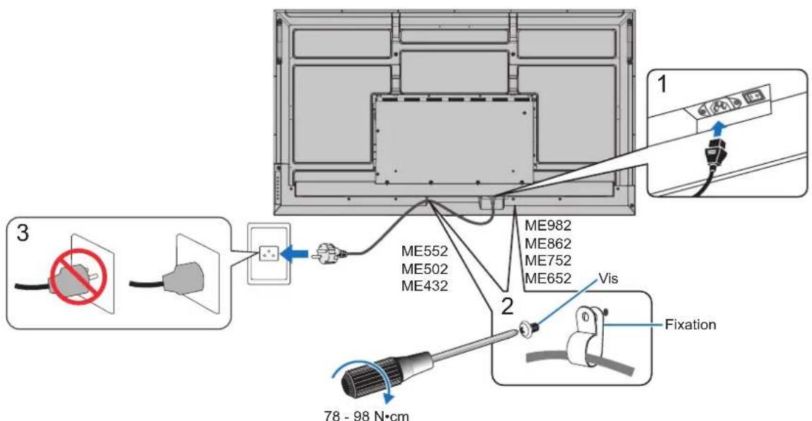 SHARP PNME432 - Connexion du cordon d'alimentation fourni - 1