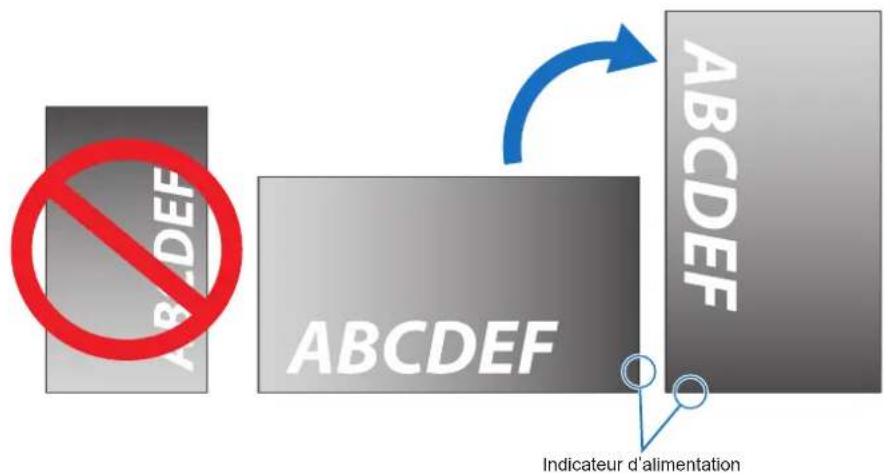 SHARP PNME432 - Orientation - 1