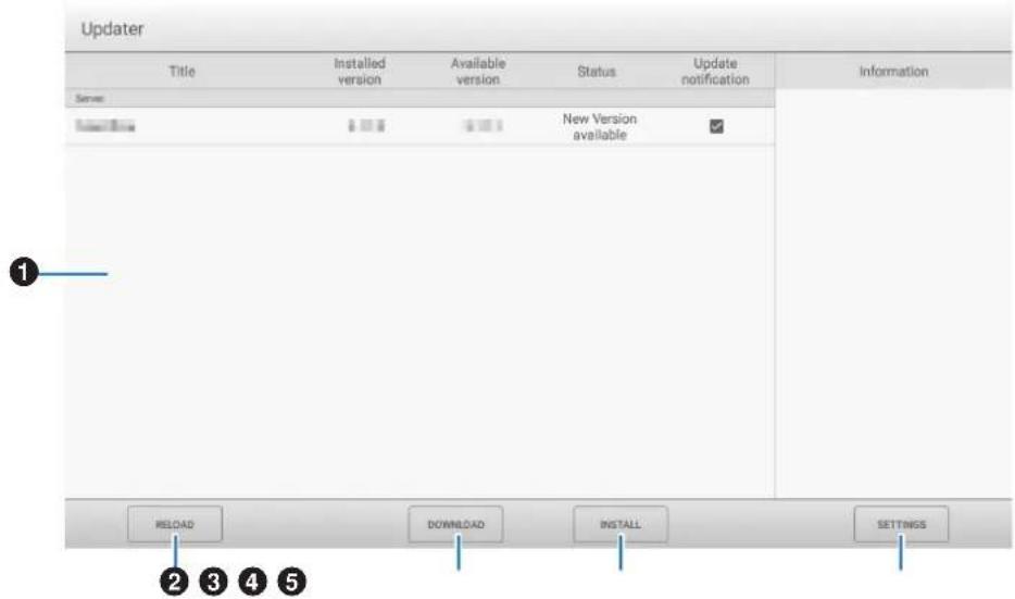 SHARP PNME432 - Sortir - 1