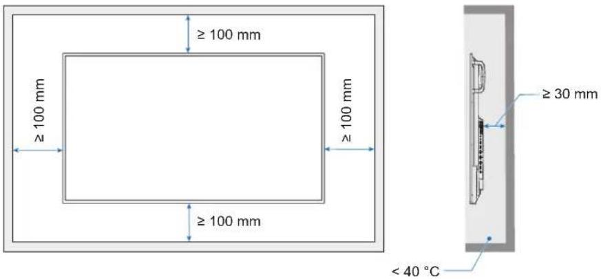 SHARP PNME432 - ■Ventilation - 1